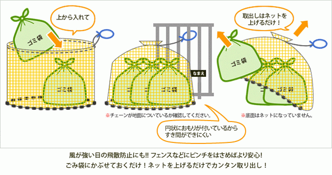 風が強い日の飛散防止にも!!フェンスなどにピンチで留めればより安心！ゴミ袋にかぶせておくだけ！ネットを上げるだけでカンタン取り出し！