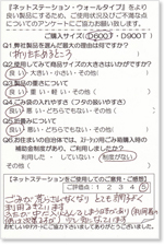 ゴミが荒らされなくなりとても調子よく利用できています。